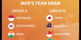 Men's Team Draw for the 2022 Badminton Asia Team Championships (BATC). (photo: Badminton Asia)