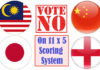 Malaysia, China, Japan, England and Other Countries That Vote Against the 11 x 5 Scoring System.