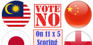 Malaysia, China, Japan, England and Other Countries That Vote Against the 11 x 5 Scoring System.