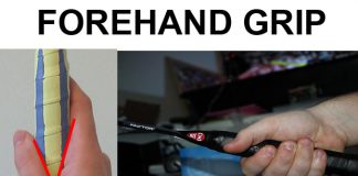 Badminton Forehand Grip