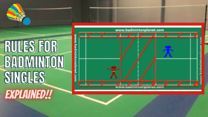 Badminton Rules Videos from BadmintonPlanet.com Reach One Million Views on YouTube